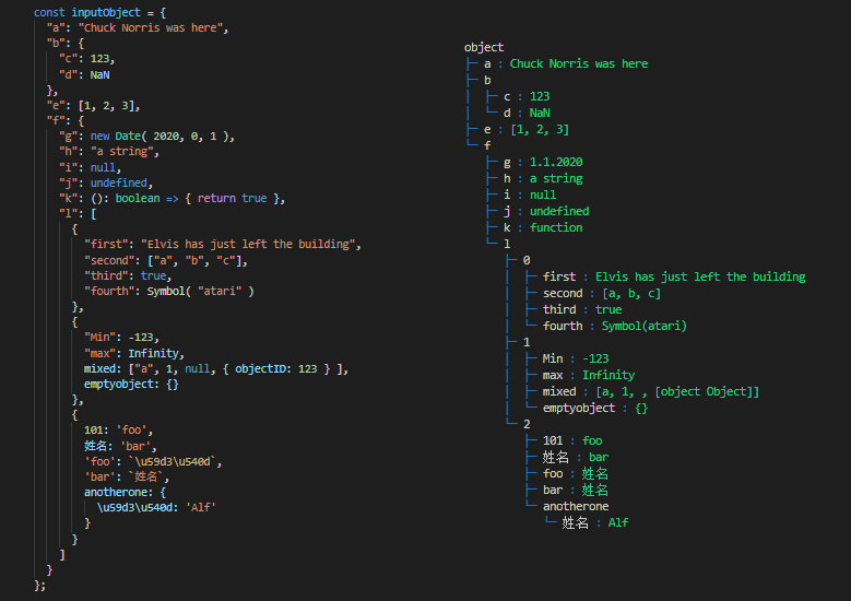 object transdformation