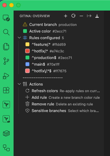 Gitina sidebar overview
