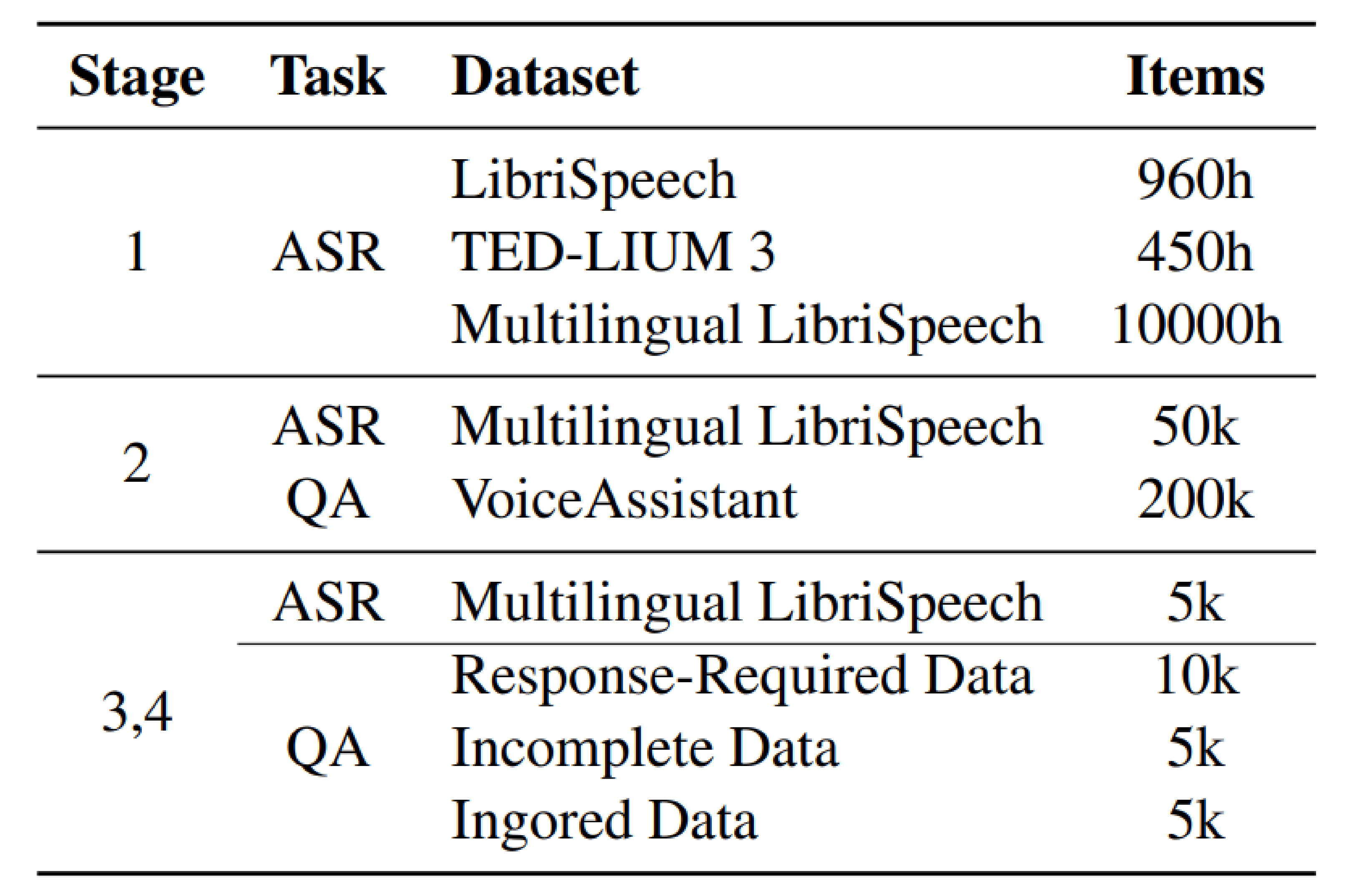 training_data