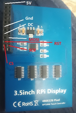 3.5 inch RPI