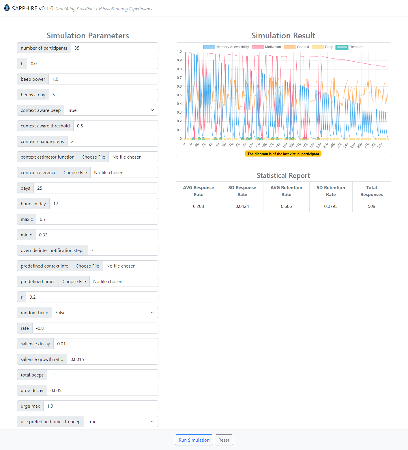 SAPPHIRE example (web)