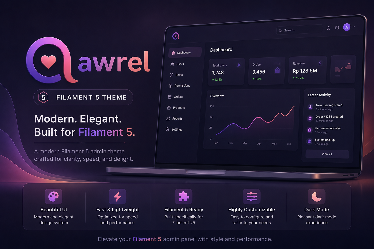 Awrel Theme Banner