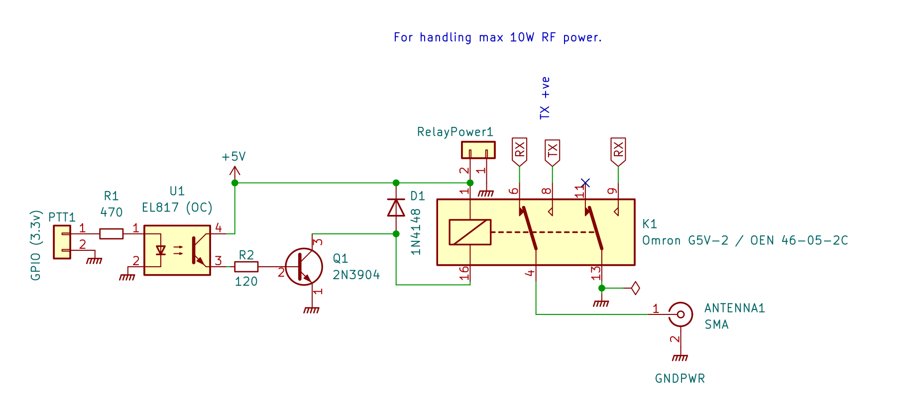 TR-Switch, from the project README