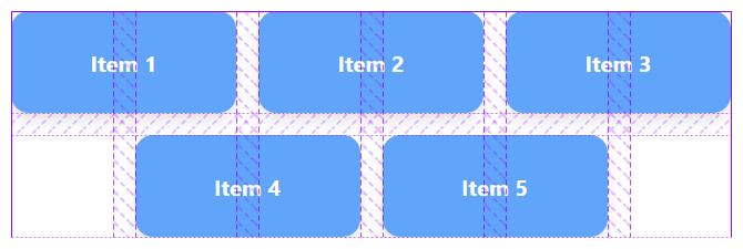 Gridline Visual