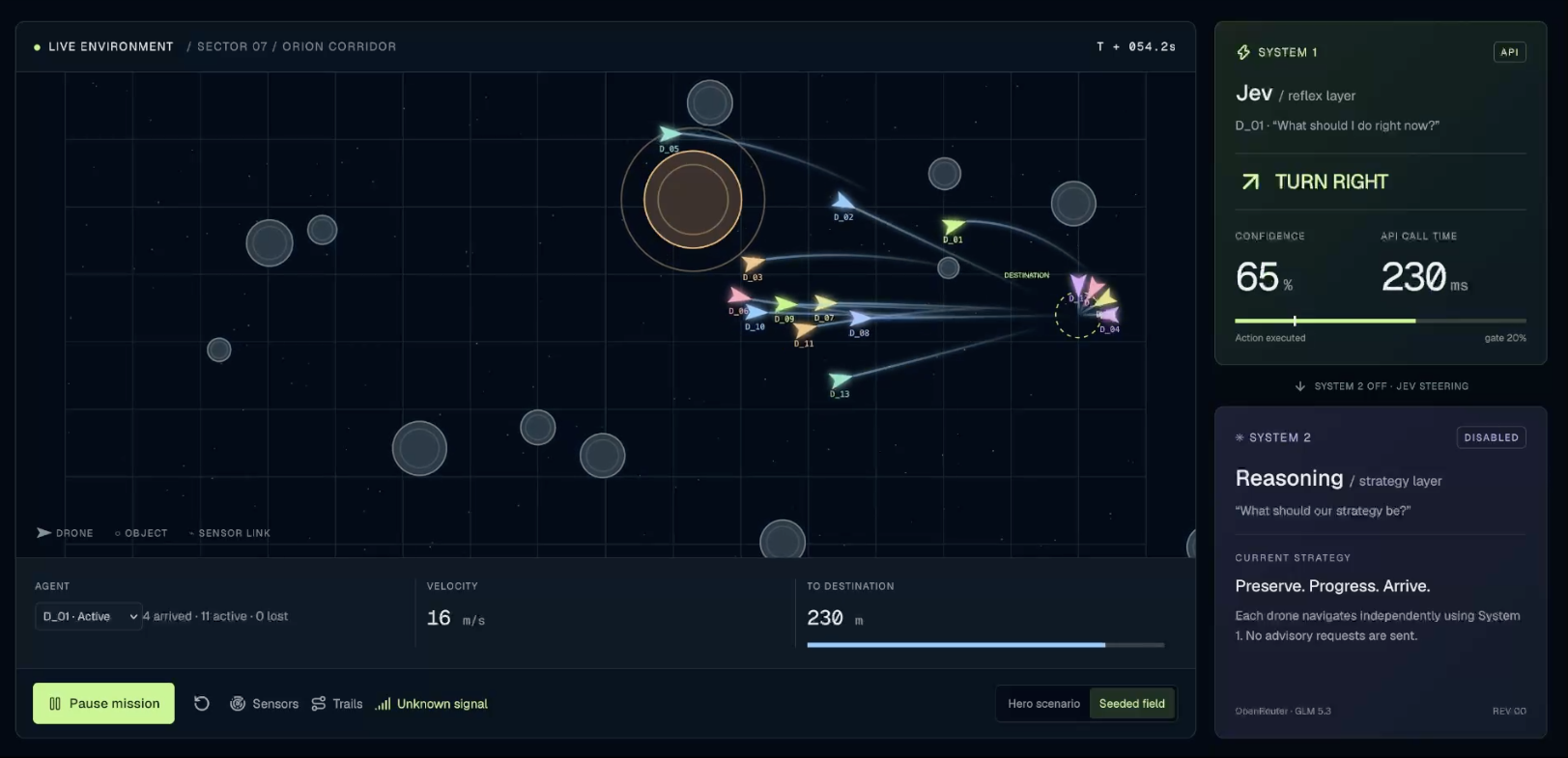 Reflex Autonomy Lab dashboard showing multiple autonomous drones navigating a dynamic obstacle field