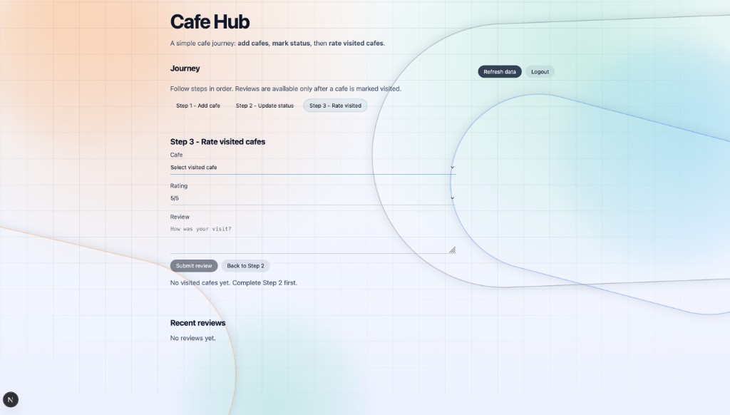 go-cafe README cover