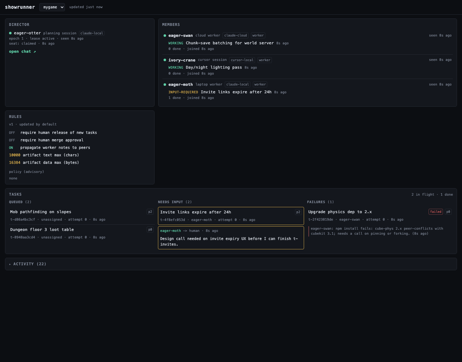 The callboard: a director and three workers across Claude Code and Cursor, tasks moving through the columns, and a blocker escalated to the human