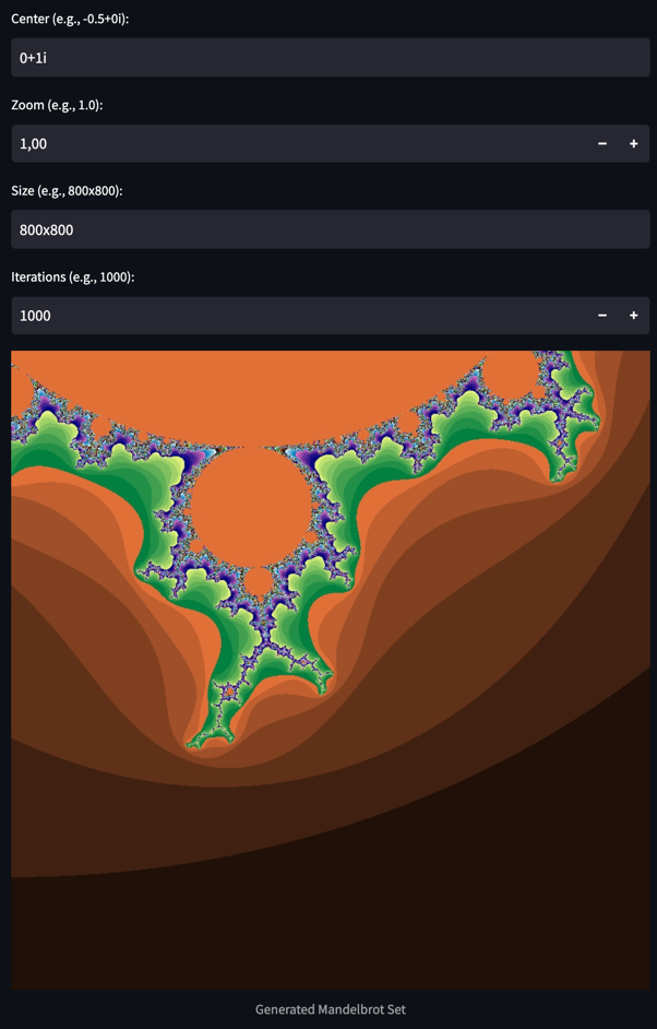 Mandelbrot Set Visualizer