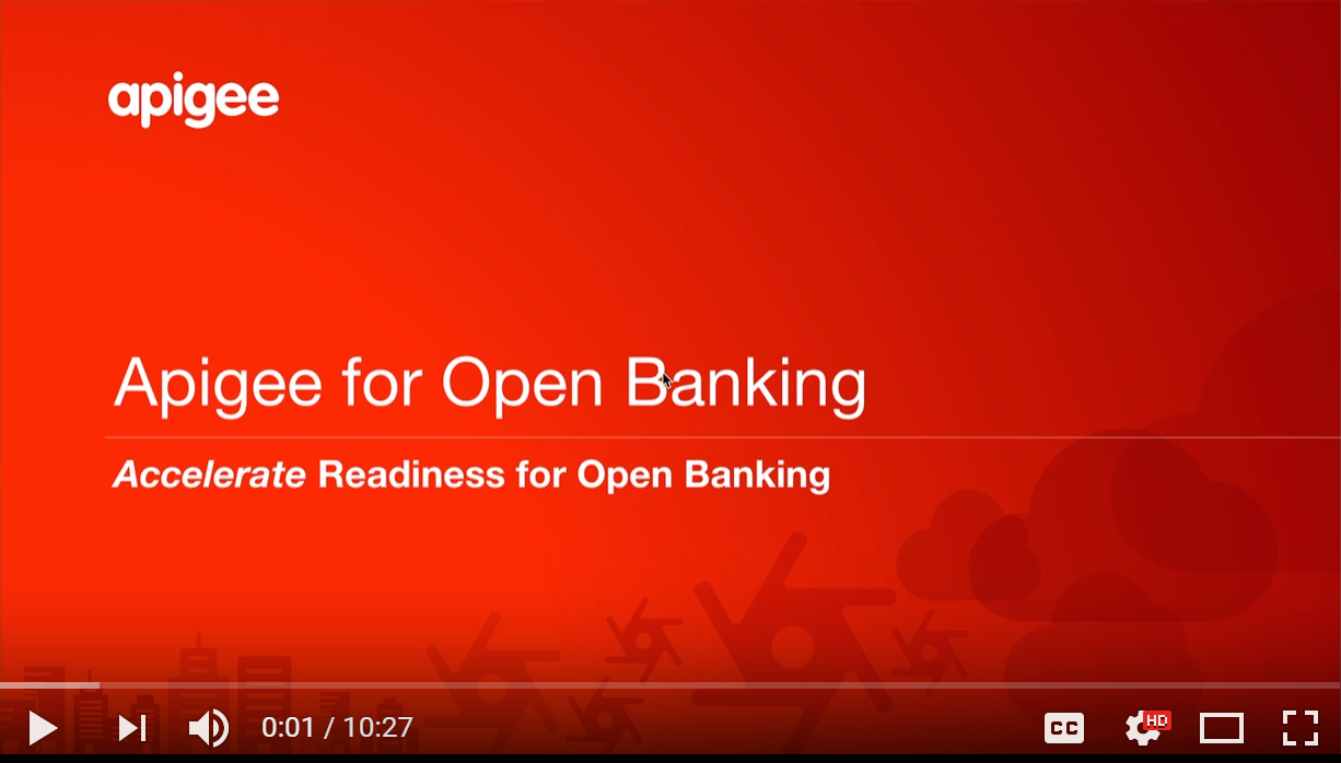 OpenBank APIs and Installation