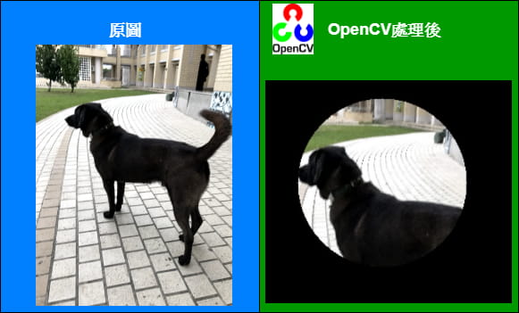 openCV