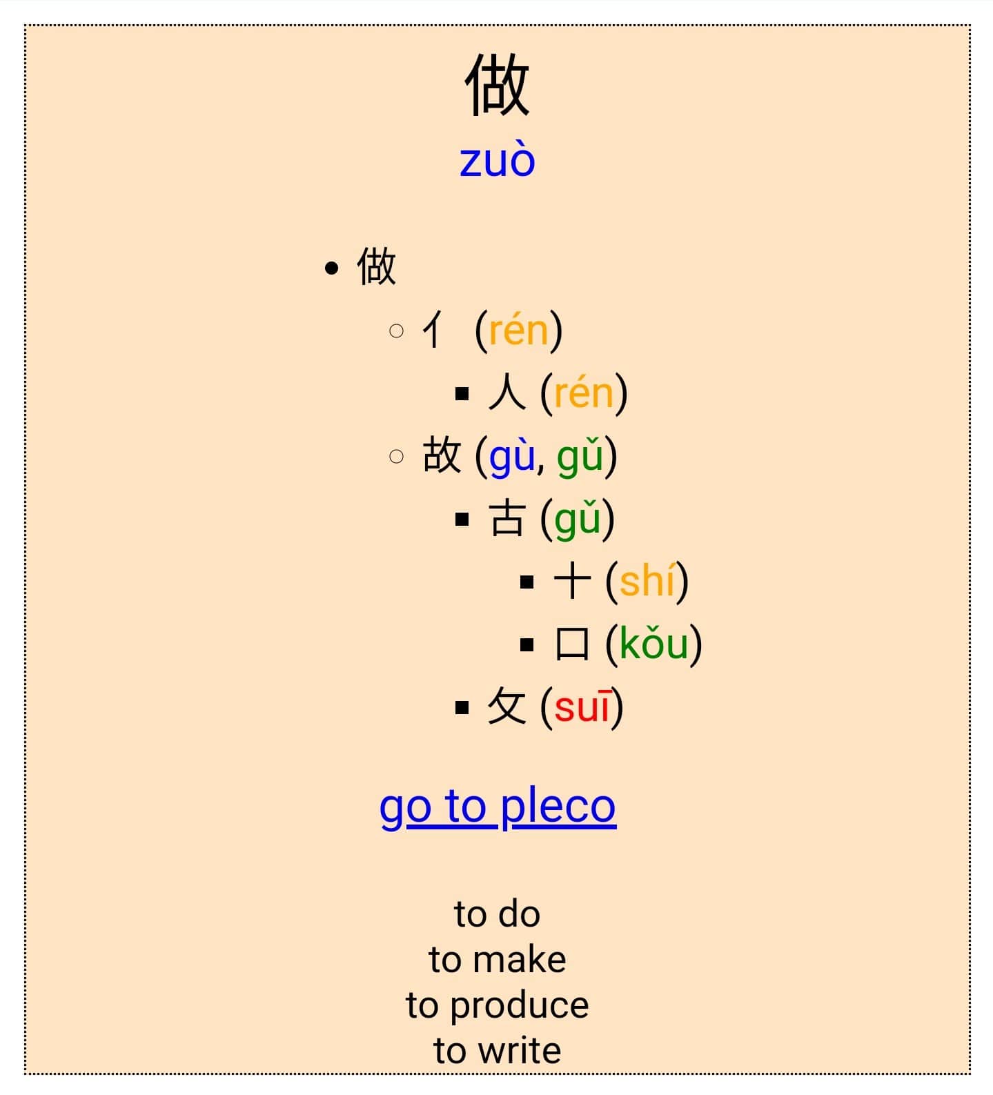 做 meaning shown