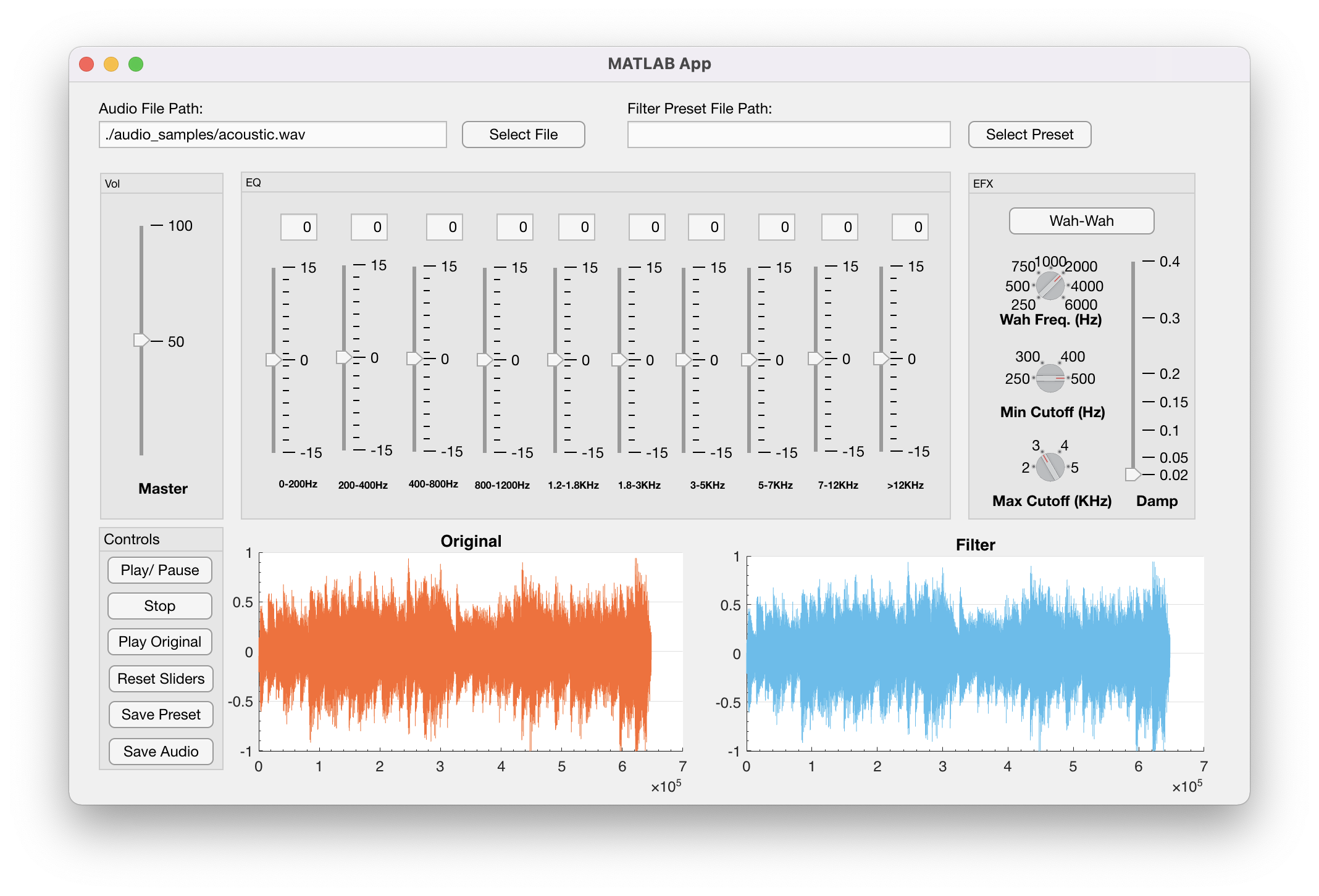 EQ