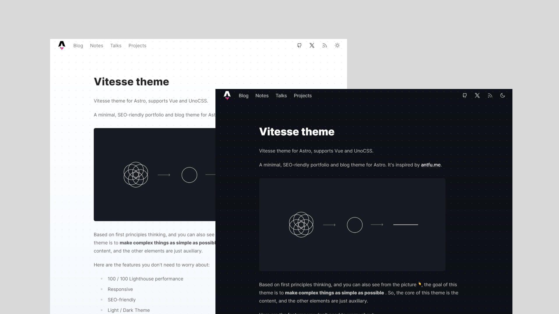 astro-theme-vitesse 网站模板截图