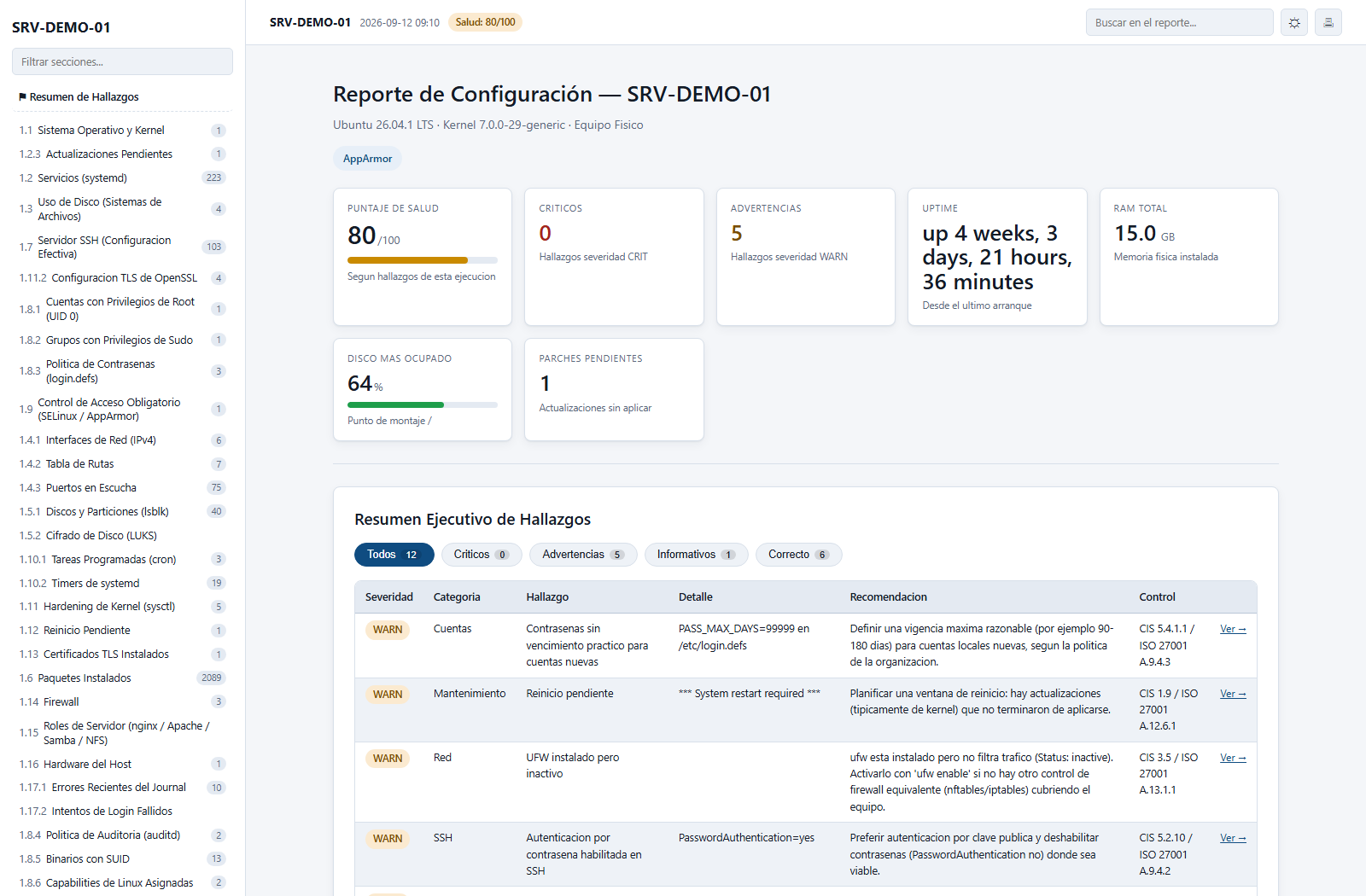 Reporte en tema claro: puntaje de salud, tarjetas KPI y resumen ejecutivo de hallazgos