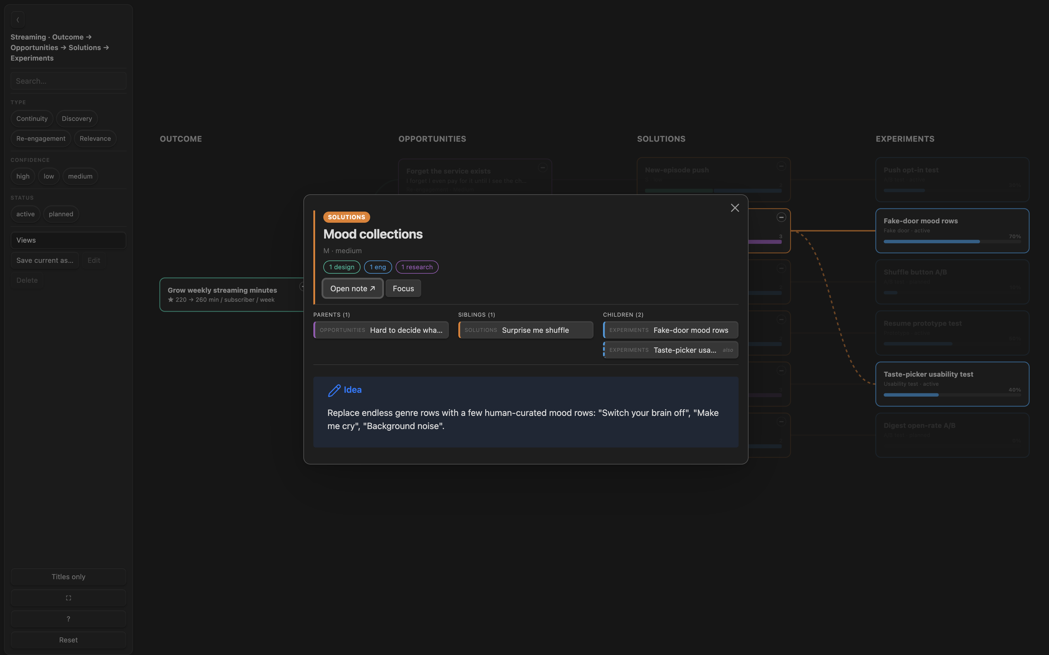 Card dialog showing parents, siblings, children and rendered note