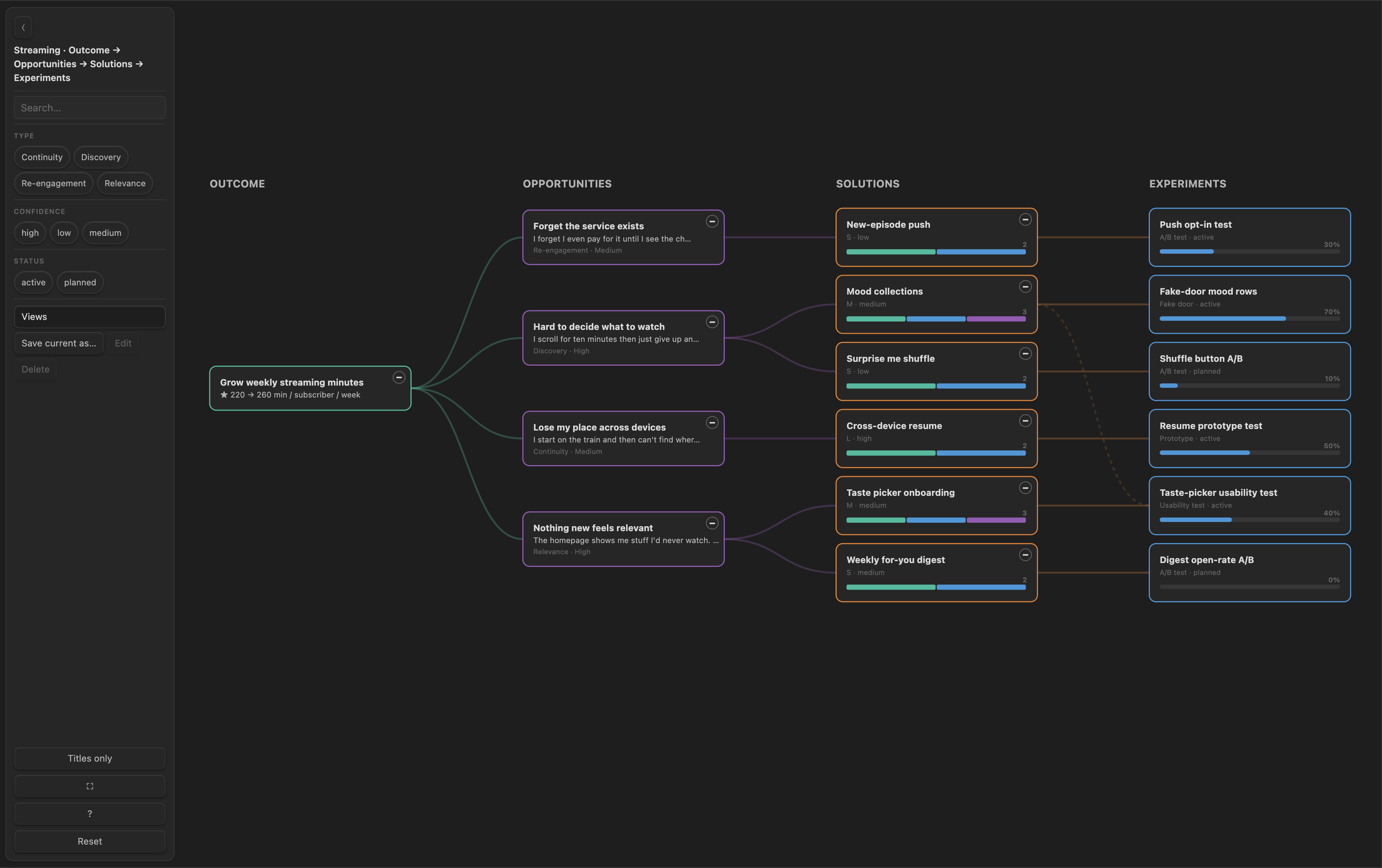Overview — map with sidebar filters