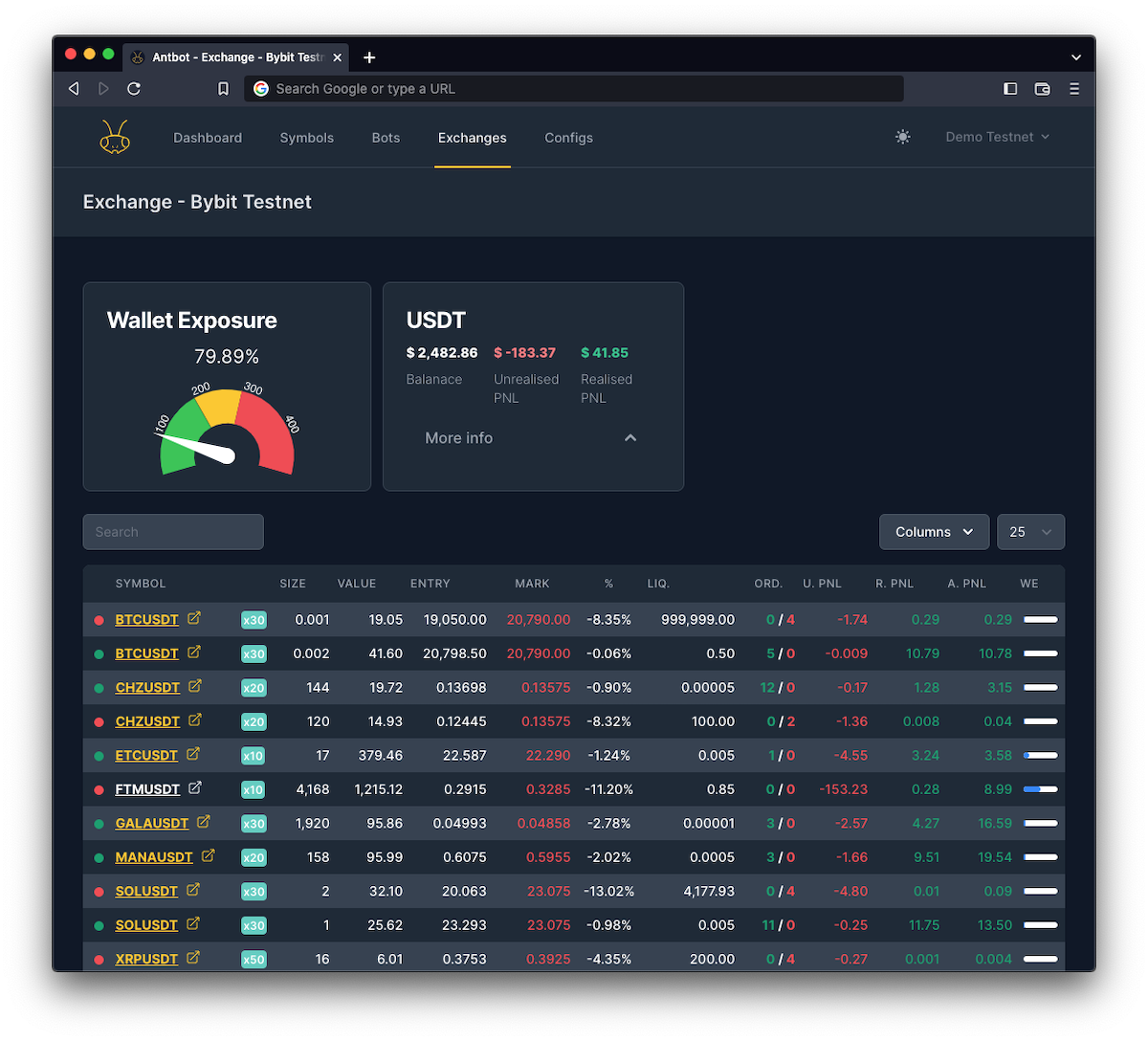 Exchanges dashboard