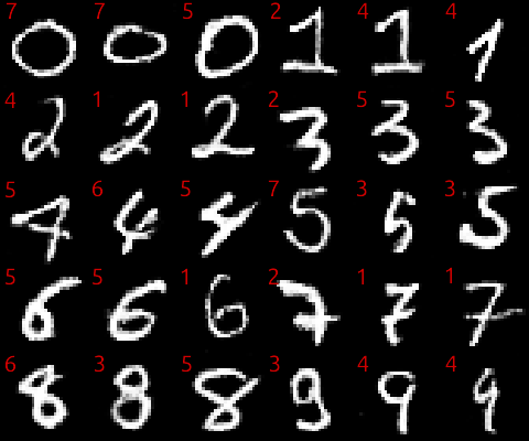 adv_mnist