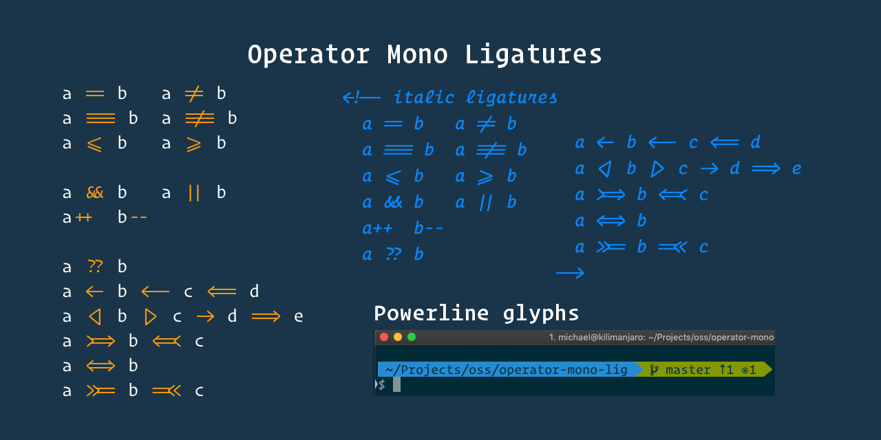 operator mono ssm