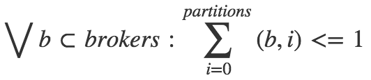 Constraint example