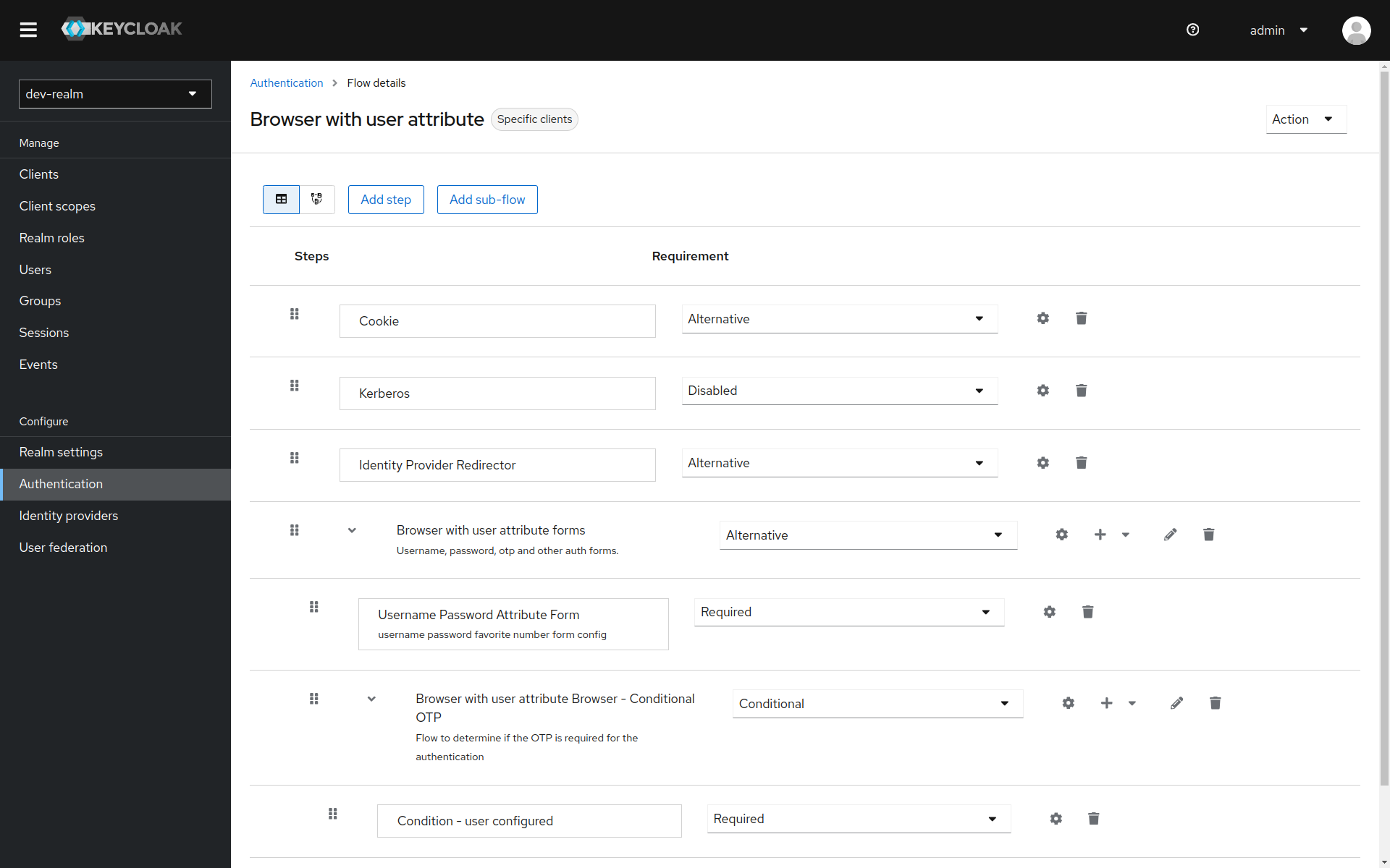 New authentication execution