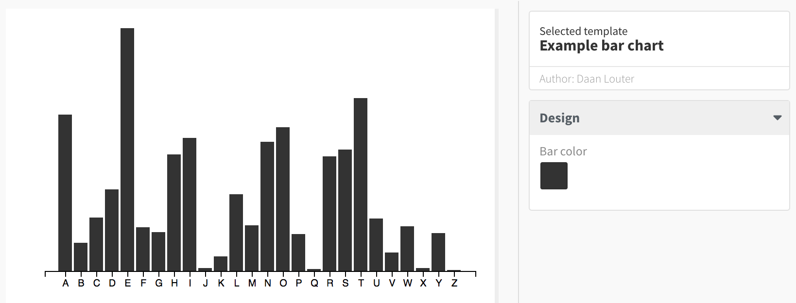 Flourish bar chart screenshot