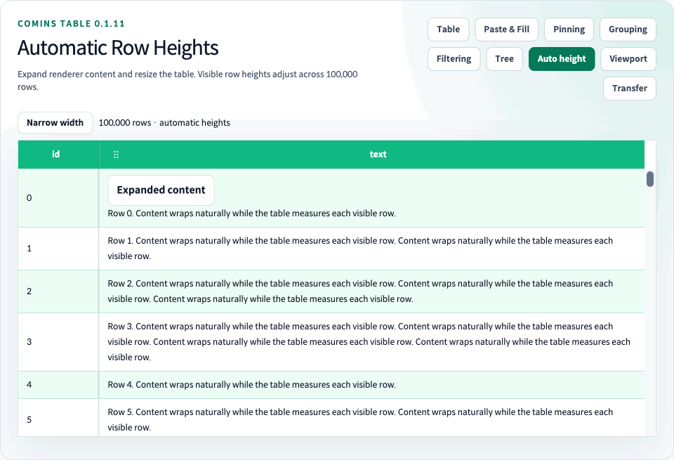 Automatic row heights respond to renderer content and table width