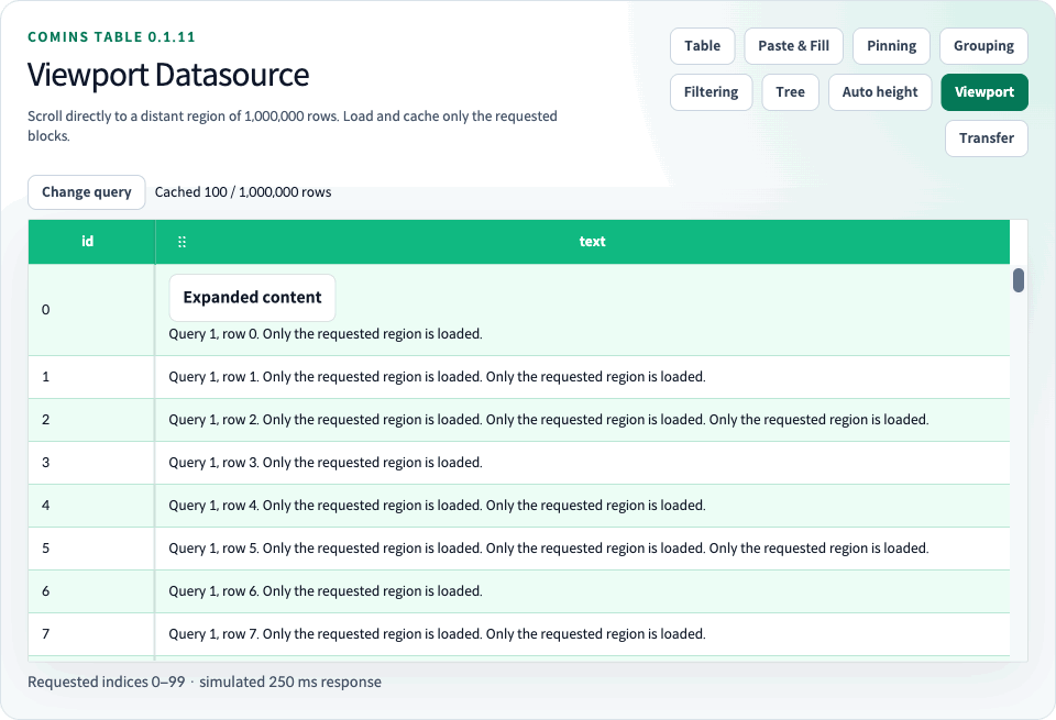 Viewport datasource loads a distant range and resets the query