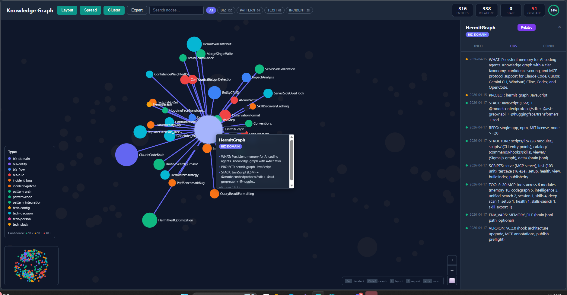 Knowledge Graph Viewer — entity details