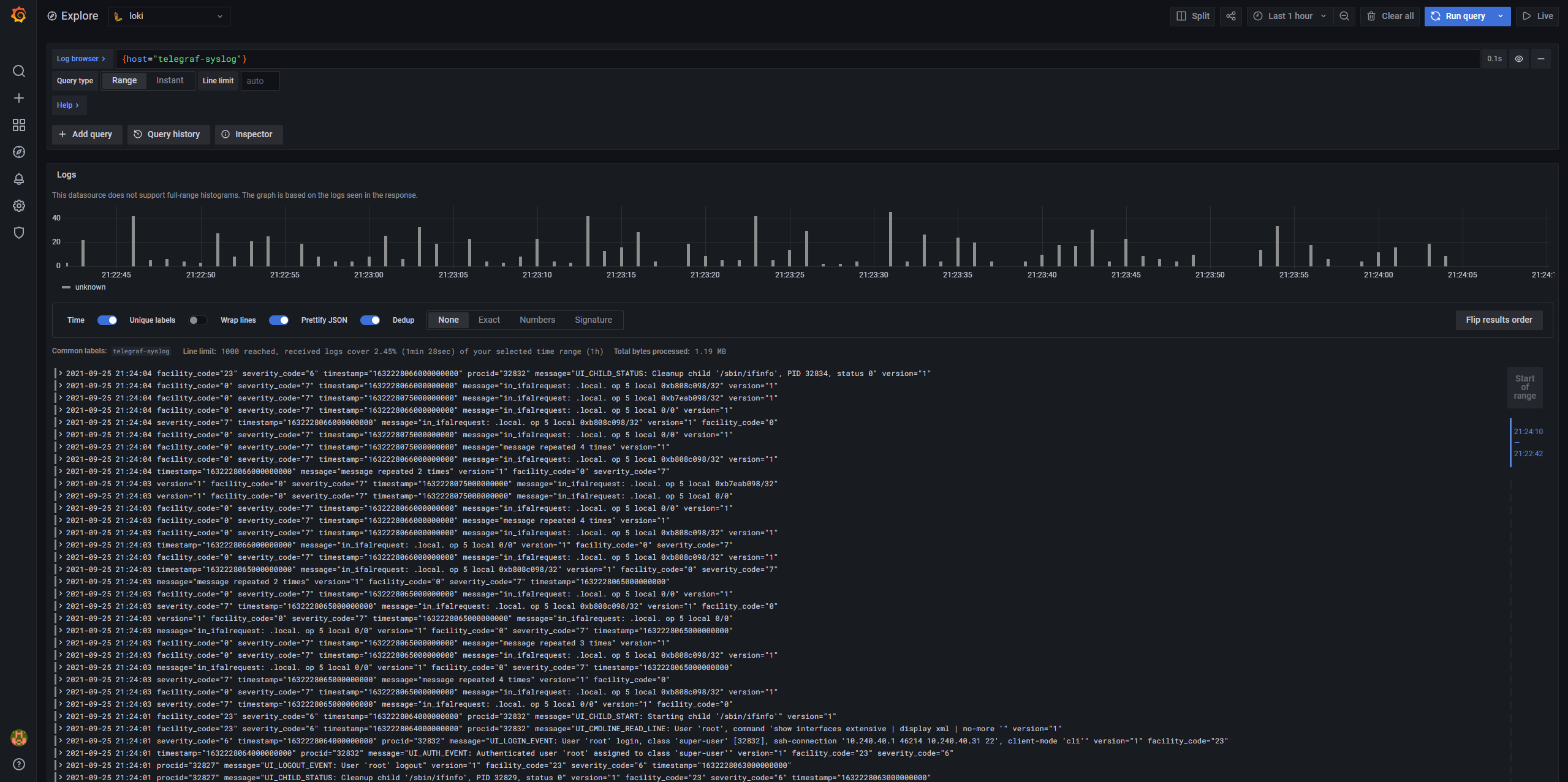 Grafana