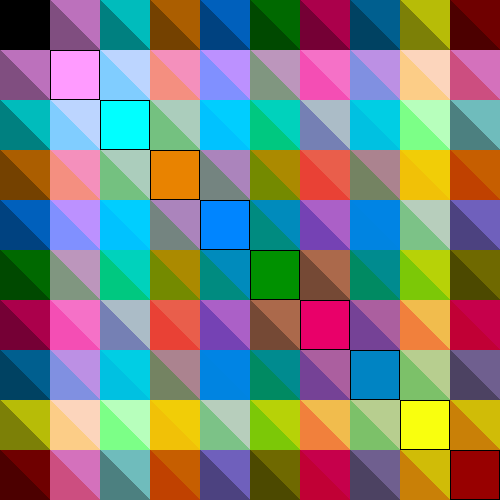 ColorVectorSpace