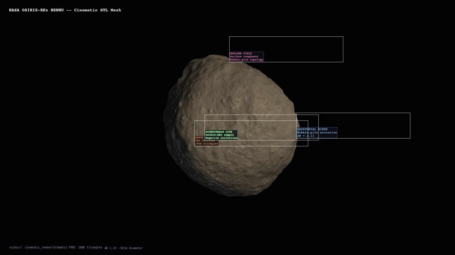 Planetary