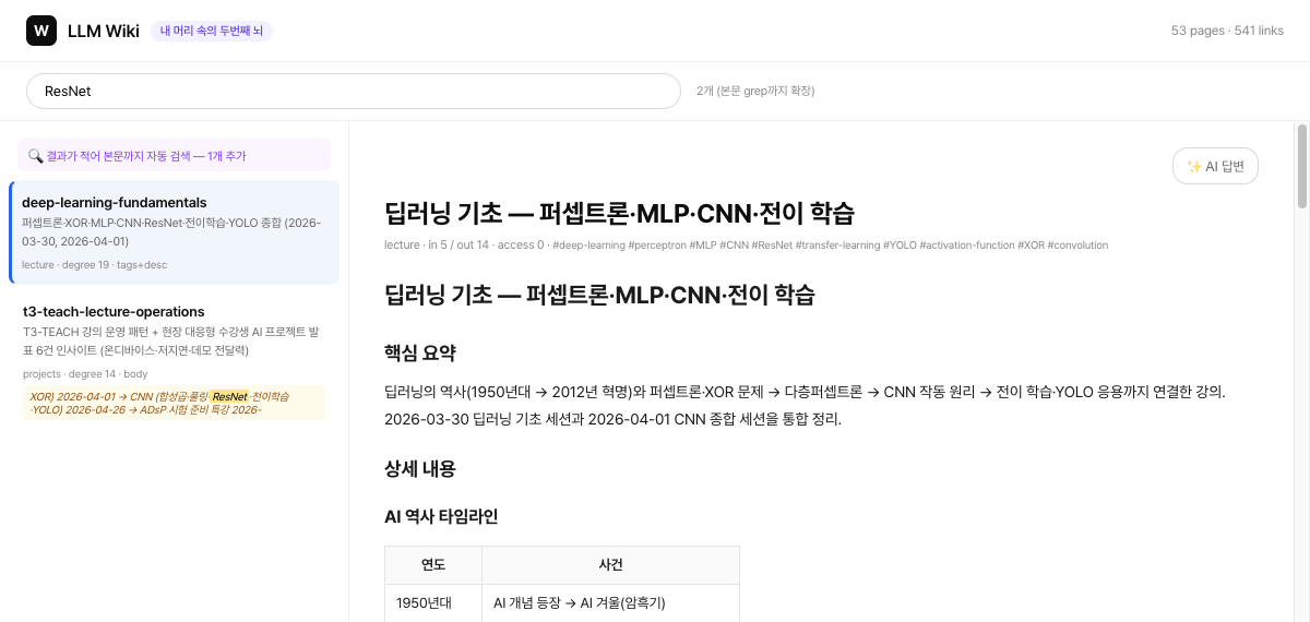확장
