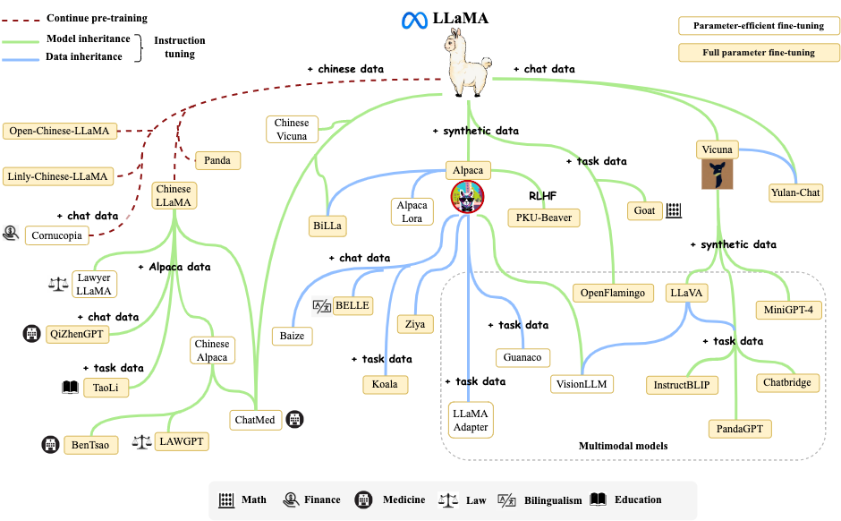 Azure Openai Elastic Vector Langchain A Jupyter Notebook Repository My XXX Hot Girl