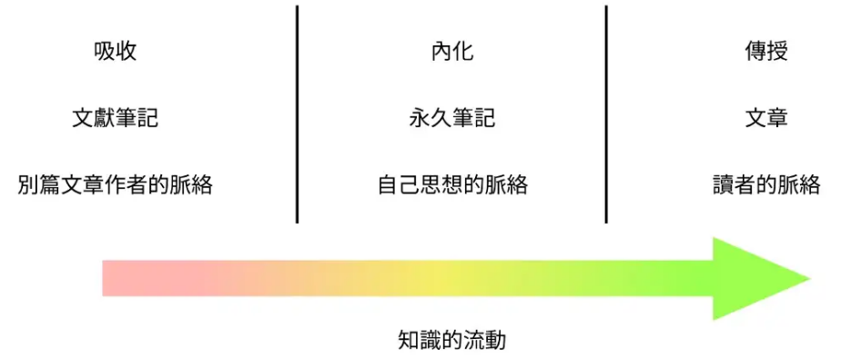 upgit_20230110_1673312969.png