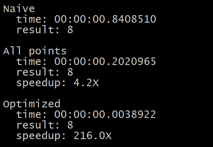 Perfomance comparison 500x500