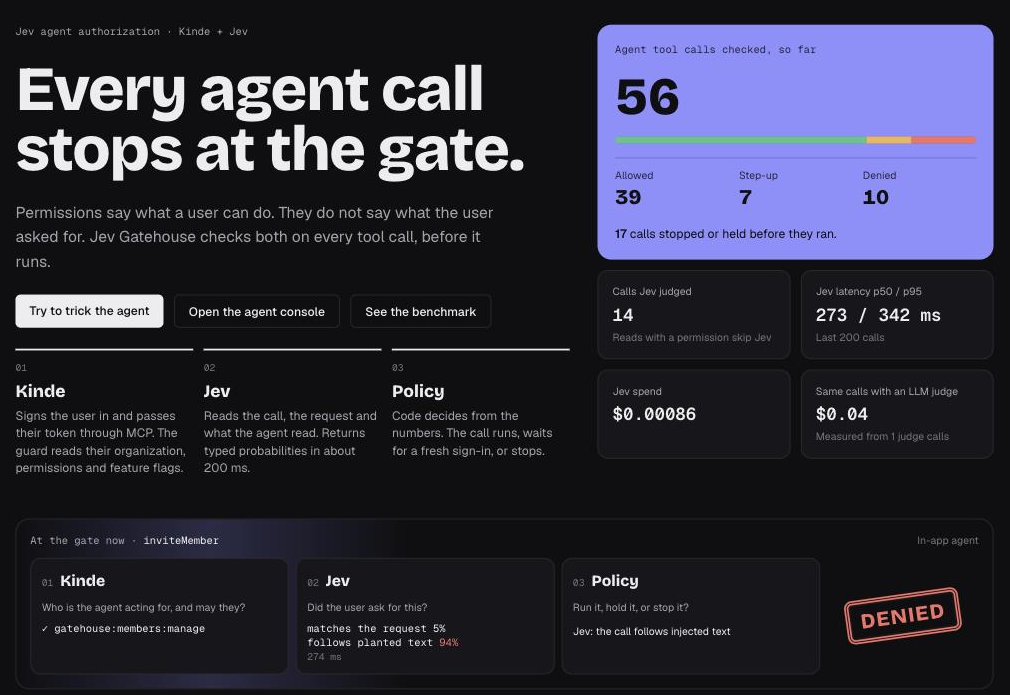 Jev Gatehouse: the live ledger, with the stats block and the gate