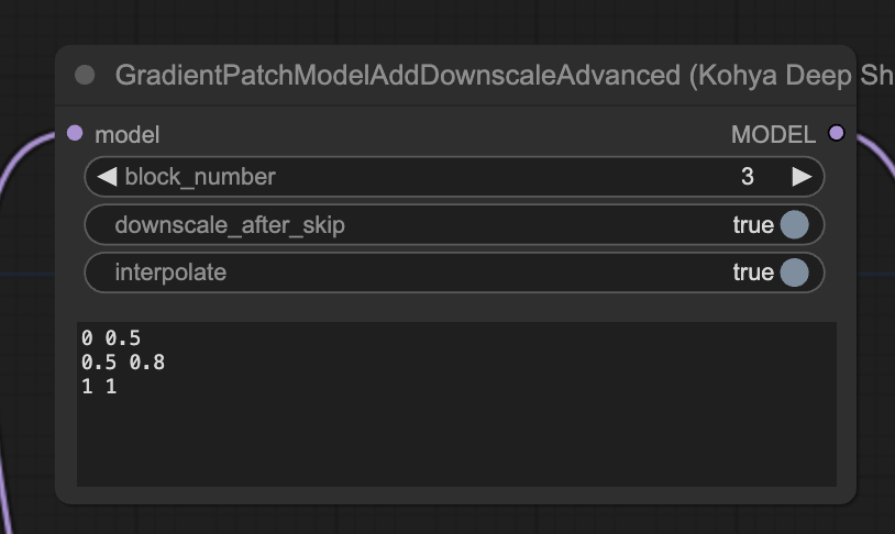 advanced Node