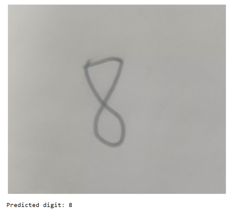 手写体数字识别