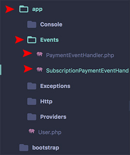 Events Directory with different classes implementing the RaveEventHandlerInterface