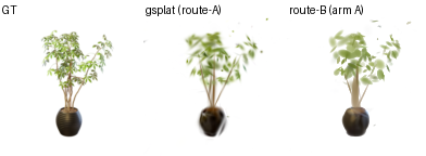 tt-splat — matrix-native 3D Gaussian Splatting on Blackhole preview