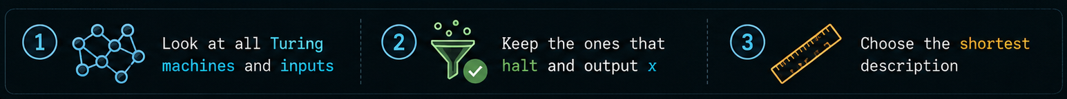 Language dependency and universal description illustration