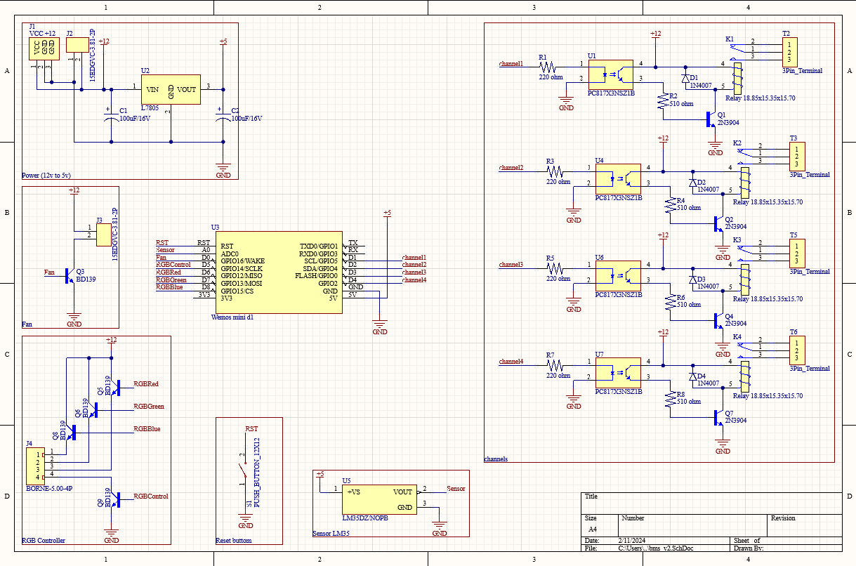 Board schematic