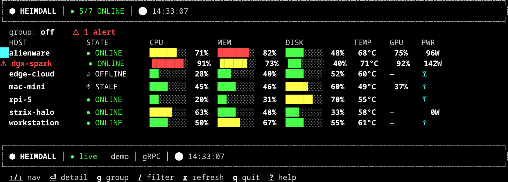 docs/screenshots/img/grid-wide.png
