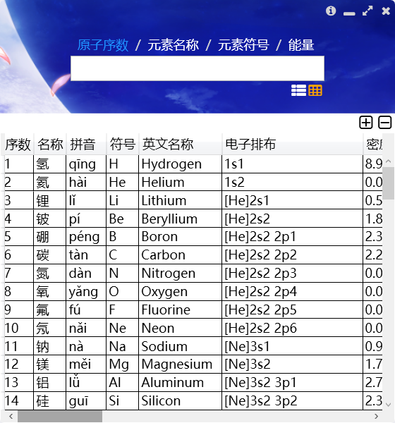 列表模式