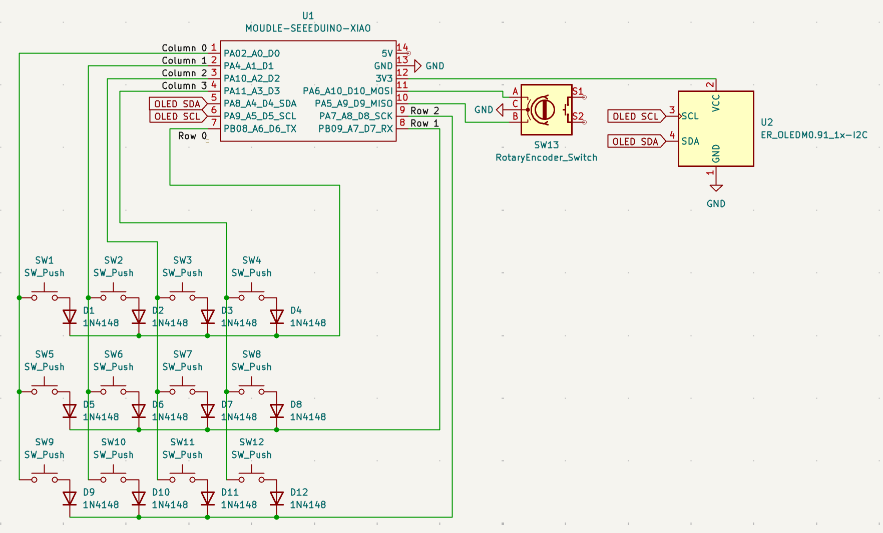 Hackpad, from the project README