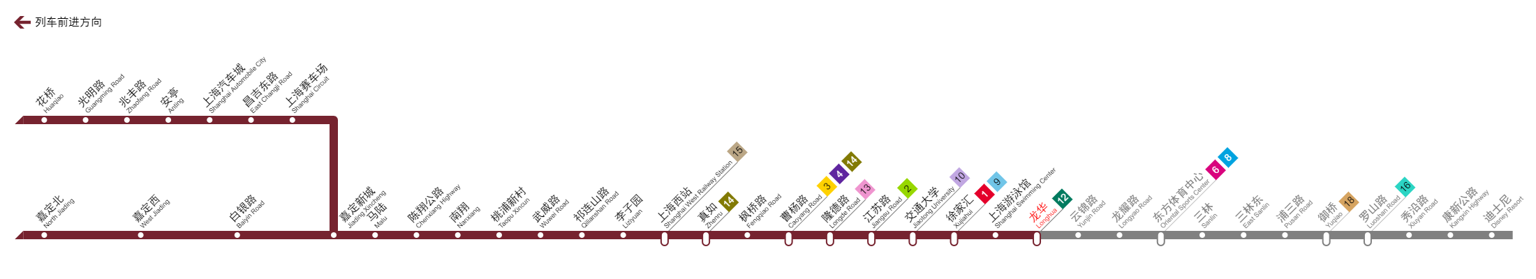 shmetro-11-railmap