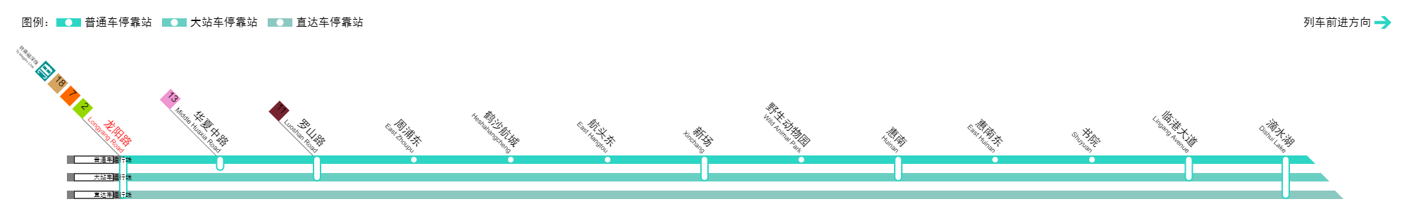 shmetro-16-railmap