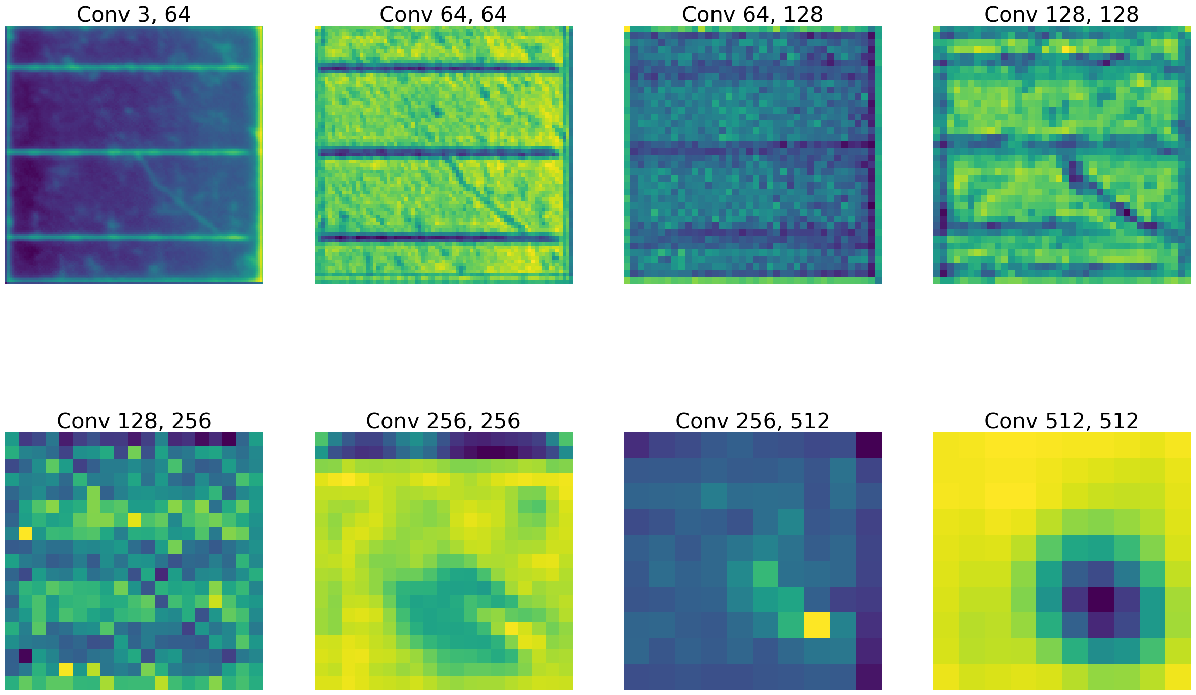 feature_maps