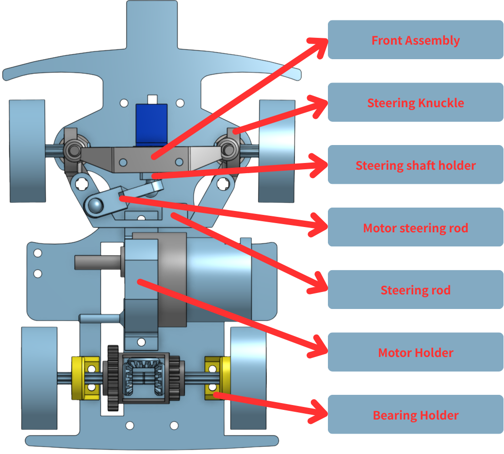 vehicle_chassis_design_3D